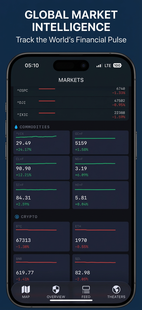 World Monitor Real-Time Intel® - World Monitor app dashboard displaying real-time financial market intelligence including stocks, commodities, and cryptocurrency data.