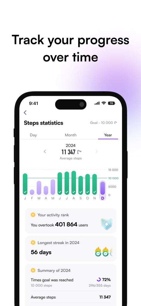 #walk15 – Useful Steps App - A smartphone showing the steps statistics screen in the walk15 app with yearly progress charts and activity streaks.