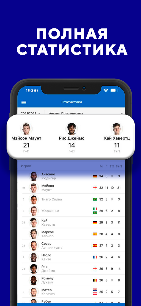 Лондон - новости от Sports.ru - Chelsea FC mobile app player statistics screen showing Mason Mount and other team members