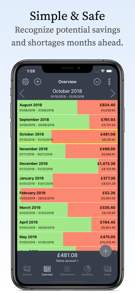 My Budget Book Pro Edition - Monthly financial overview screen showing budget progress and balance bars for multiple months