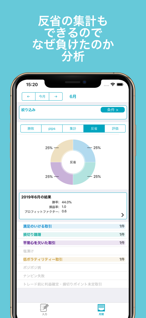 FXトレード記録 - FX Trade Record app reflection screen displaying a pie chart of trade results and performance metrics