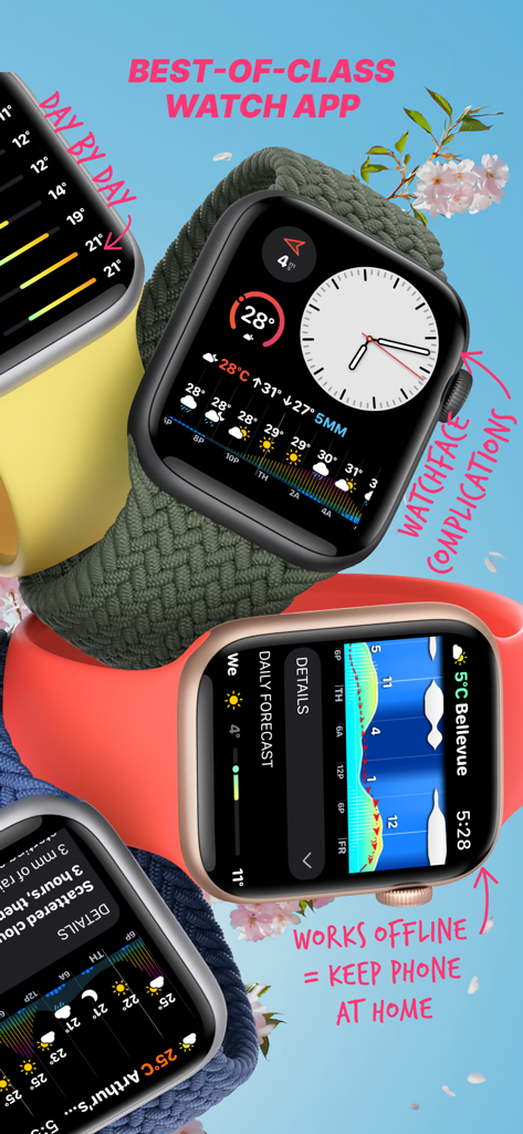 Detailed weather graphs and complications on various Apple Watch models showing hourly forecasts and offline functionality