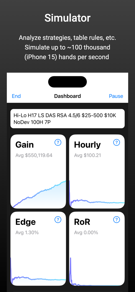 Blackjack Card Counting Pro - Blackjack simulator dashboard showing analytical charts for gain, hourly rate, edge, and risk of ruin.