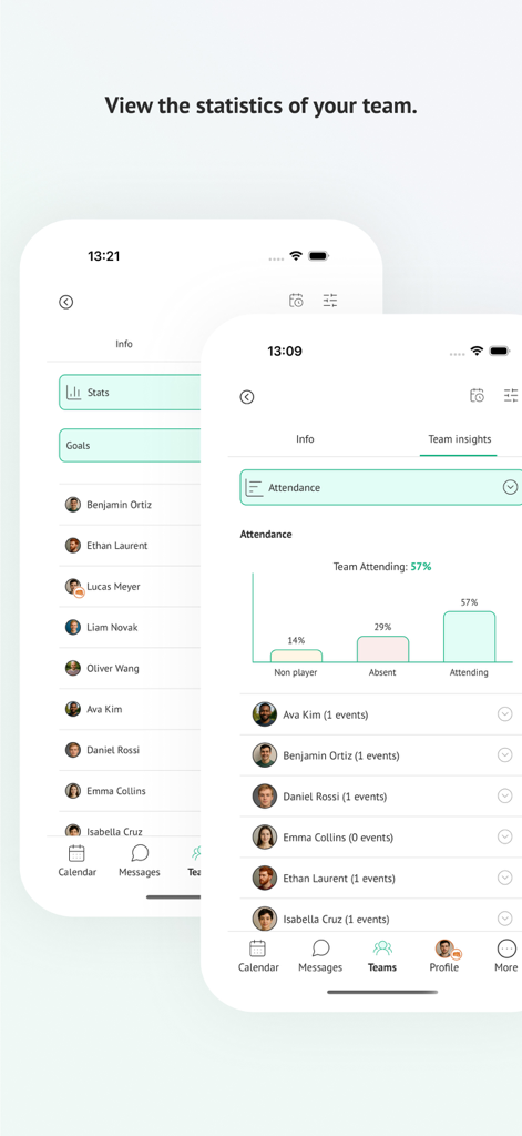 Teamy App-Bildschirm, der Team-Anwesenheitsstatistiken und Spieler-Einblicke zeigt