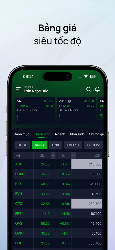 Vietcap - Mobile interface of the Vietcap app showing real-time stock prices and market indices.