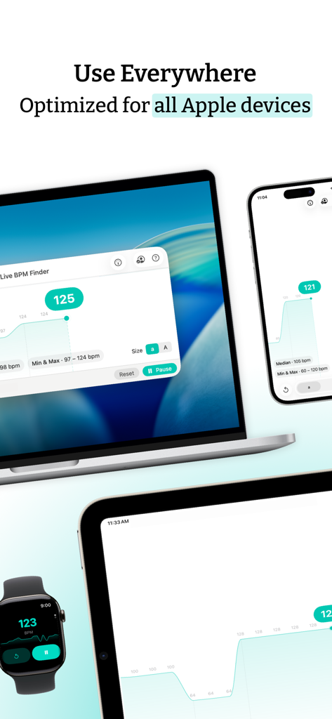 Live BPM Finder - Detect tempo - Live BPM Finder App-Oberfläche angezeigt auf MacBook, iPhone, iPad und Apple Watch