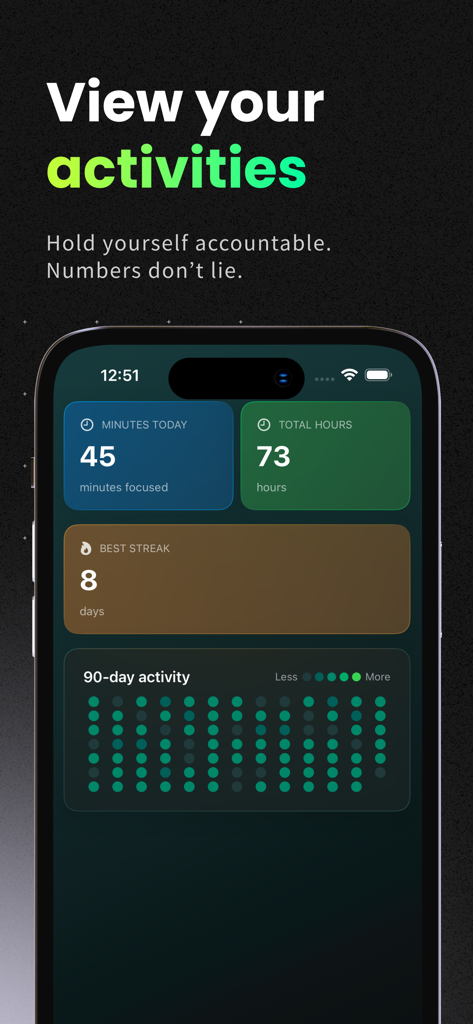 Pomofocus: Focus Friend - Activity dashboard showing focus minutes total hours and 90 day heatmap in Pomofocus app