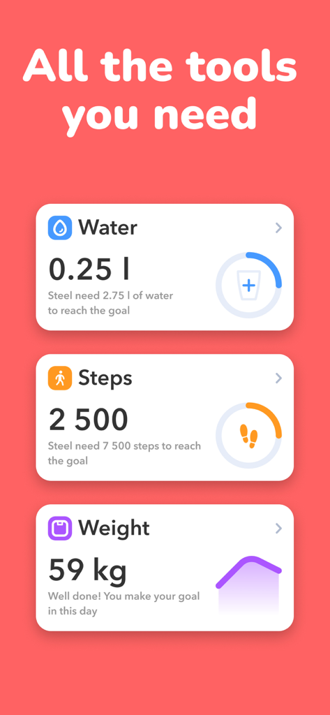 Intermittent Fasting Tracker! - El panel de la aplicación Intermittent Fasting Tracker mostrando la ingesta de agua, el recuento de pasos diarios y el seguimiento del peso.
