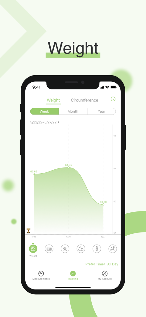 AI Scale - Weekly weight tracking graph showing progress in the AI Scale health app