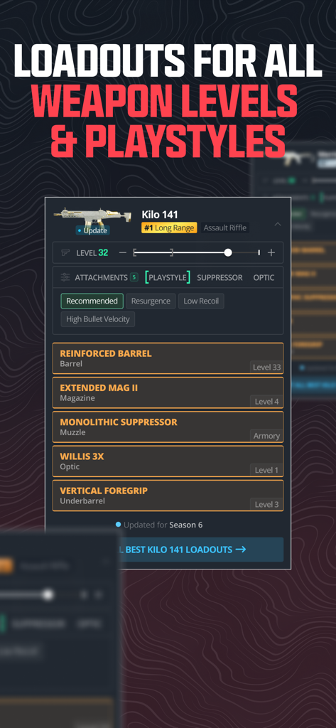 A detailed Kilo 141 weapon loadout showing recommended attachments for different playstyles and levels.