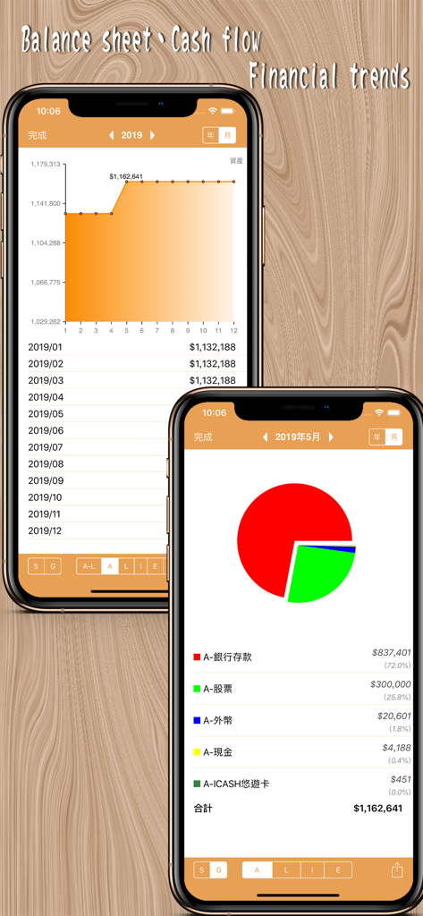 Accounting Book - MyAsset V2 - Mobile app screens showing financial trend graphs and asset distribution pie charts