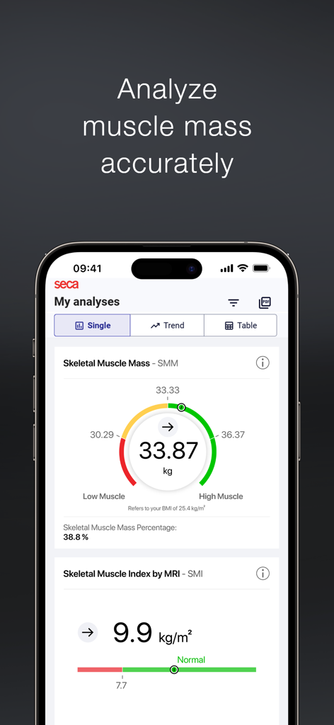 seca myAnalytics - Skeletal muscle mass analysis dashboard in the seca myAnalytics app showing SMM and SMI metrics
