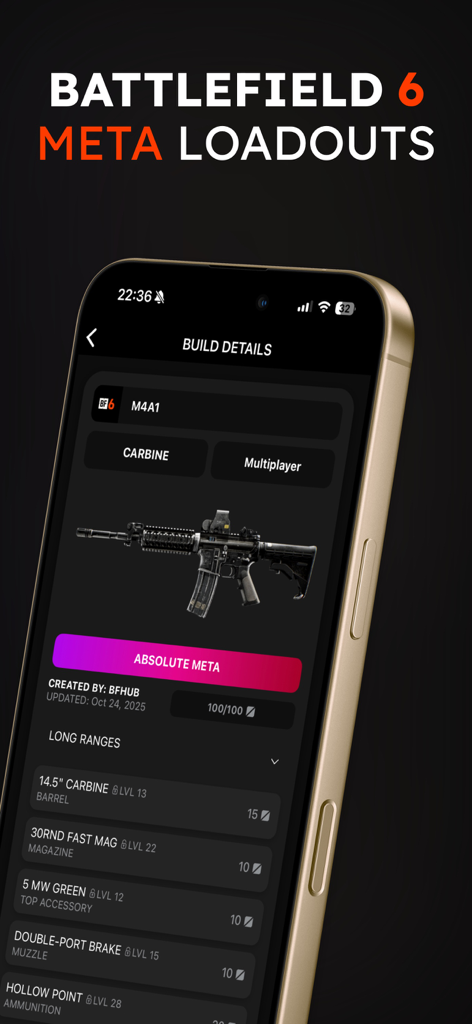 Battlefield 6 Meta and Stats - Detaillierter M4A1 Multiplayer-Waffen-Build in der Battlefield 6 Meta App, der Aufsätze und Statistiken zeigt
