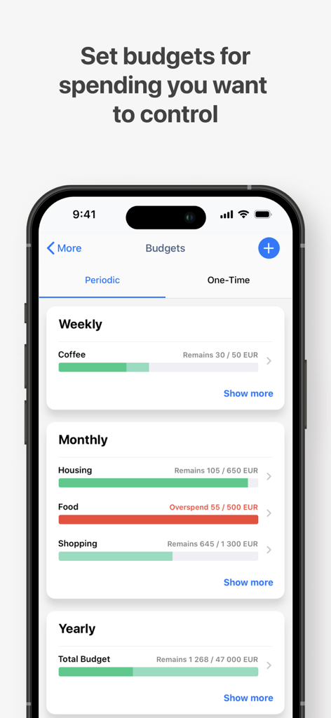 A mobile app interface displaying periodic budget progress bars for weekly, monthly, and yearly spending categories like coffee and housing.