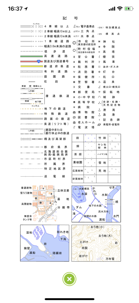 国土マップR - A comprehensive legend of Japanese map symbols and topographical markers including roads railways and land use types