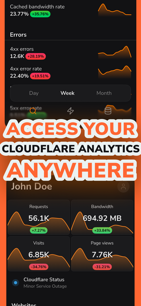 Cloudy for Cloudflare - Developer Tools App | MWM