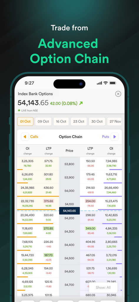 Dhan: Share Market Trading App - Advanced option chain interface in the Dhan stock trading app