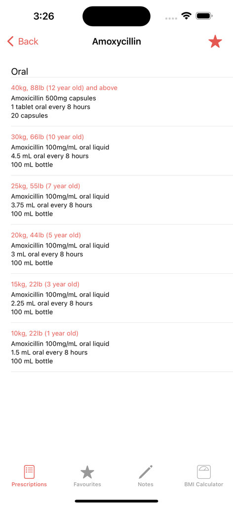 Dental Prescriber - Prescription guidelines for Amoxycillin based on patient age and weight within the Dental Prescriber app