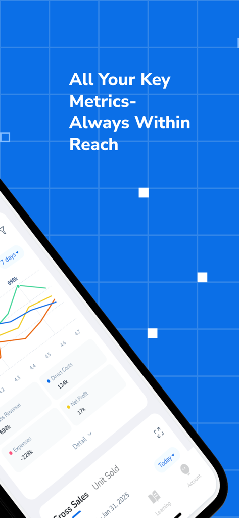 Helium 10 - Panel móvil de Helium 10 mostrando métricas y gráficos clave de ventas de comercio electrónico