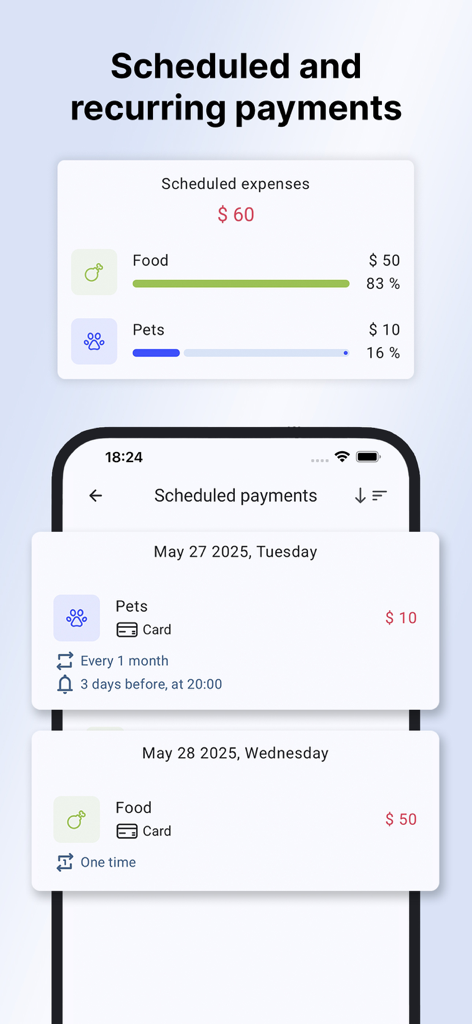 Mony: Budget & Expense Tracker - Mobile app screen showing scheduled and recurring monthly payments for food and pet expenses.