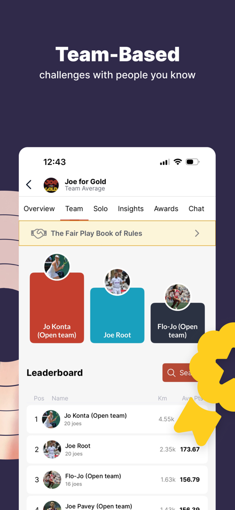 GoJoe mobile app showing a team-based fitness leaderboard with rankings and activity points.