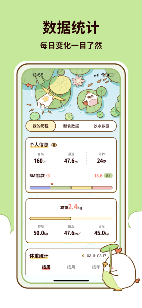 Gugu Intermittent Fasting app interface showing weight loss progress and personal statistics