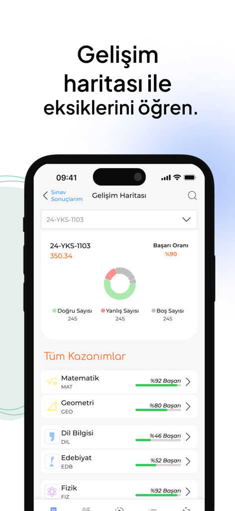 MyExamy - Um painel de desempenho do aluno no aplicativo MyExamy mostrando resultados de exames e barras de progresso para matérias como matemática e ciências