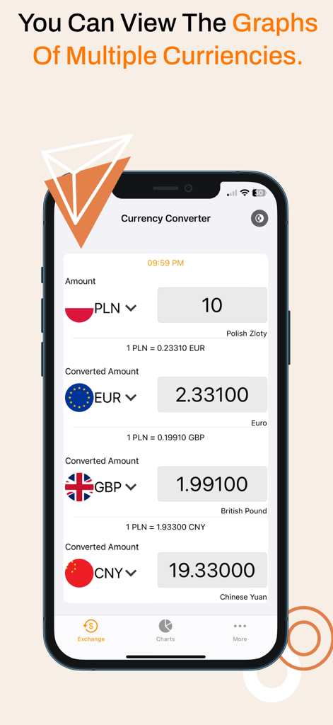 Currency Converter & Money! - Mobile app interface showing simultaneous currency conversion from Polish Zloty to Euro British Pound and Chinese Yuan