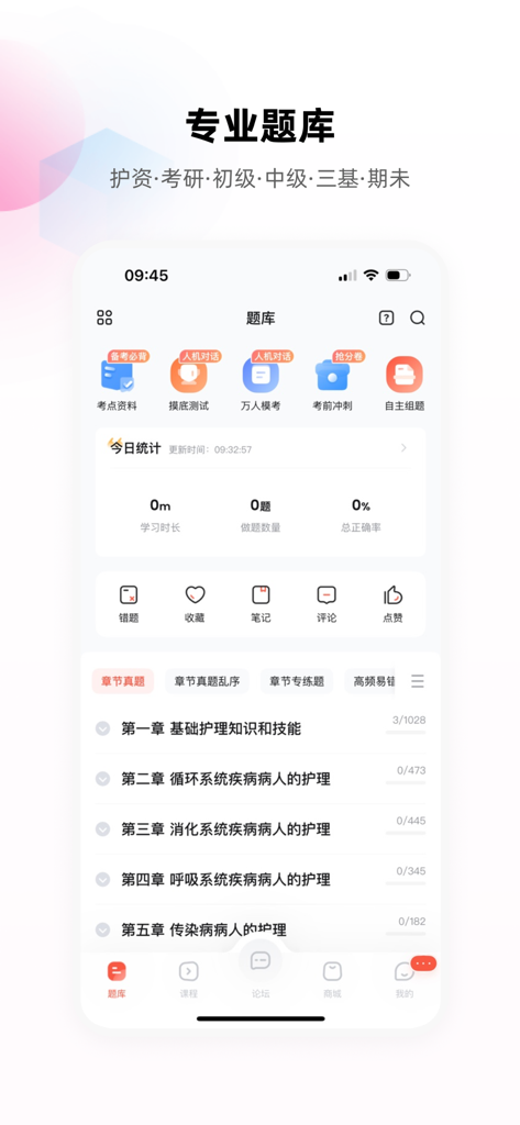 护考帮-医考帮护理版,护资、护师、护理三基、护理考研学习平台 - Hukao Bang app interface showing a professional nursing exam question bank and study statistics