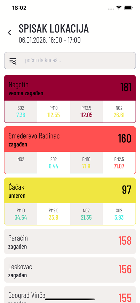 Kvalitet vazduha - Air quality app screen showing pollution levels and indexes for various cities in Serbia