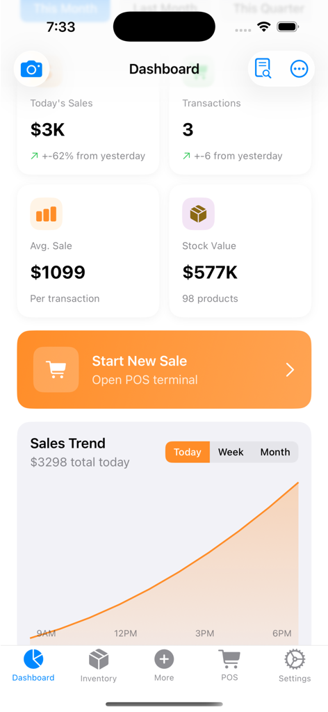 El panel principal de la aplicación Inventory and Sales Manager mostrando las ventas de hoy, el valor del stock y un gráfico de tendencia de ventas