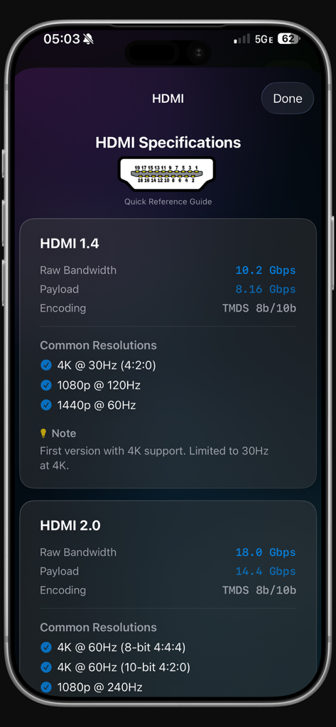 HDMI technical specifications and reference guide in the ResEditor app