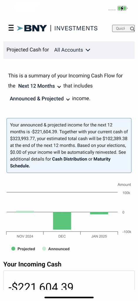 Mobile interface of the BNY Mellon Brokerage Account app displaying a projected cash flow summary and chart