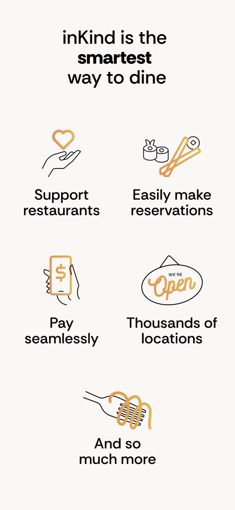 inKind - Infographic showing inKind app features including restaurant support, easy reservations, seamless mobile payments, and access to thousands of dining locations