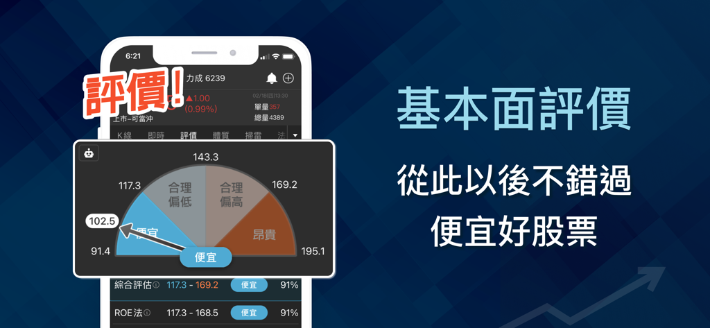 存股價值K線-基本面就看價值K線 - Indicatore di valutazione azionaria nell'app K-Line del Valore che mostra una valutazione del prezzo da economico a costoso basata sull'analisi fondamentale