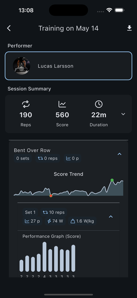 Exxentric 2.0 - Pantalla del resumen de sesión de entrenamiento de la aplicación Exxentric 2.0 que muestra gráficos de rendimiento y métricas de entrenamiento