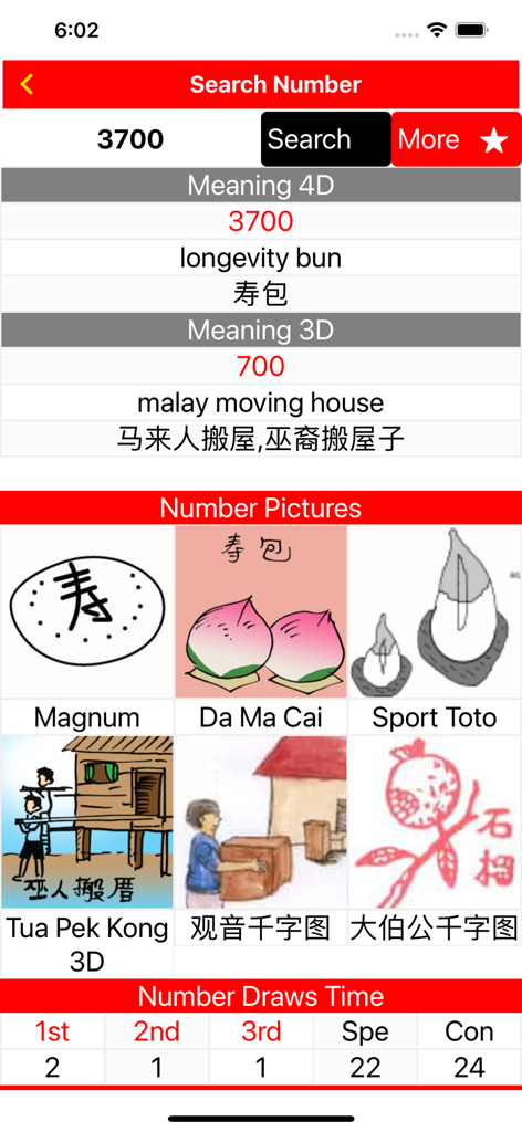 Lotto 4D Results Live 4D Toto - 4D 복권 번호의 의미와 관련된 문화적 그림을 보여주는 모바일 앱 화면