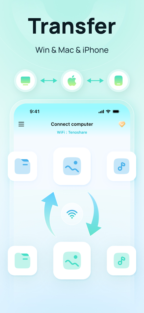iCareFone:Phone Transfer&Clean - Wireless file transfer between iPhone and computer via iCareFone