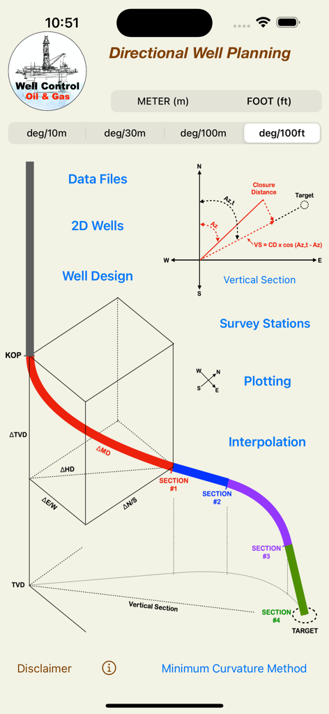 Directional Well Planning - Main interface of Directional Well Planning app featuring a 3D well trajectory diagram and technical drilling tools