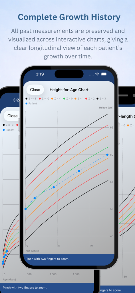 PediaMetrics: Pediatric Growth - A pediatric height-for-age growth chart with Z-score curves and historical measurement points in the PediaMetrics app.