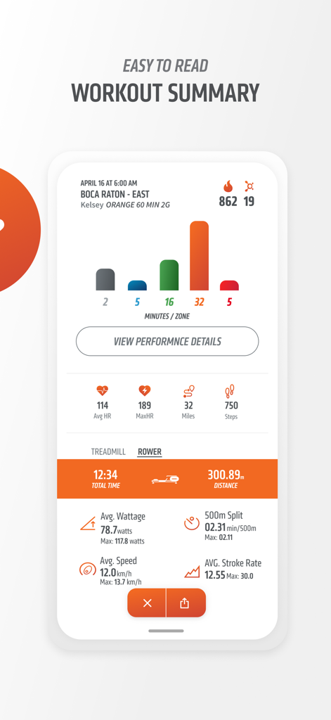 A detailed workout summary screen in the Orangetheory Fitness app showing heart rate zones, splat points, calories burned, and rowing metrics.