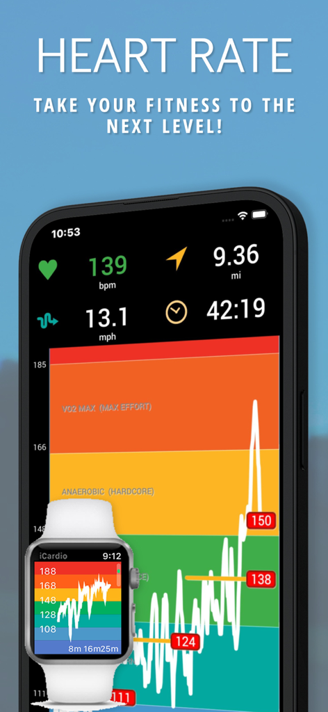 iCardio Workout Tracker - iCardio app interface showing a detailed heart rate zone graph and workout metrics on iPhone and Apple Watch