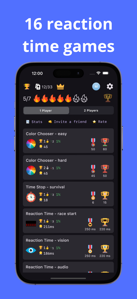 Mobile App-Oberfläche für RTap, die eine Auswahl von 16 Reaktionszeitspielen und Benutzerstatistiken zeigt.
