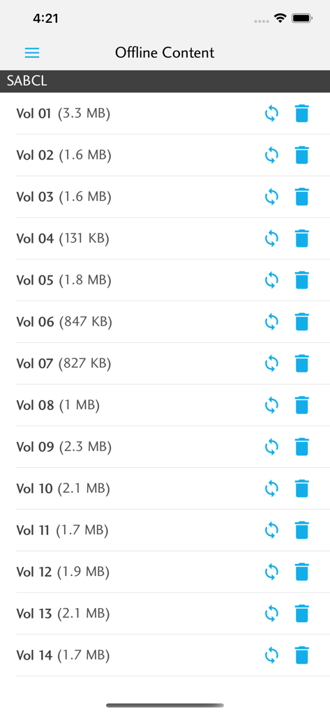 The Incarnate Word - Screenshot of the offline content section in The Incarnate Word app showing a list of SABCL volumes for download.
