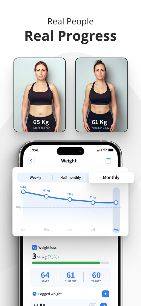 Comparaison avant/après de perte de poids et graphique de progression mensuelle dans l'application FitFast