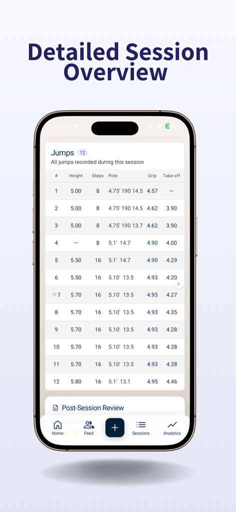 Vault: Pole Vault Tracker - A detailed list of recorded jumps in the Vault app showing technical data such as height, pole specs, and grip for each attempt.