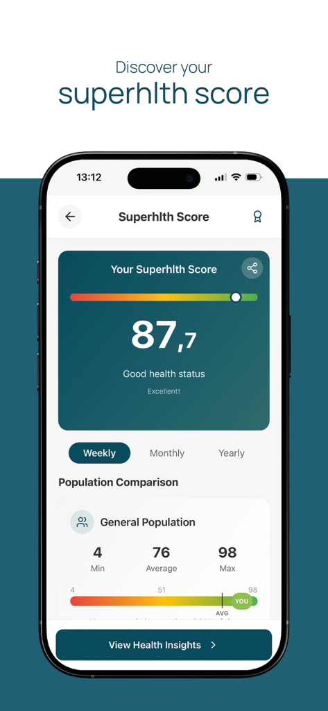 Superhlthアプリのインターフェース。健康スコア87.7と集団比較チャートを表示。