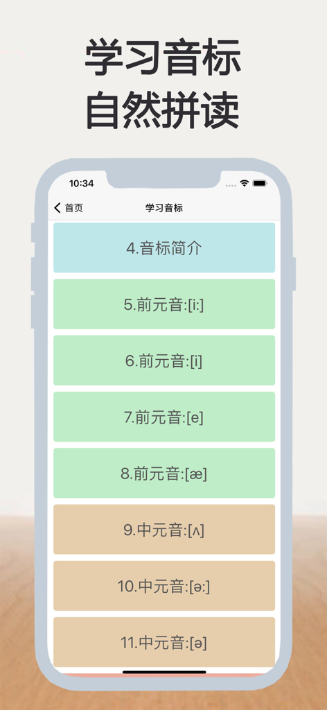 ABC初级英语—零基础自学英语单词和音标 - List of English phonetic lessons in the ABC Elementary English app