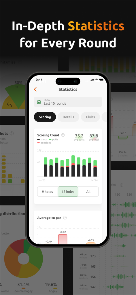 Detailed scoring trends and statistics dashboard in the 15th Club golf app.