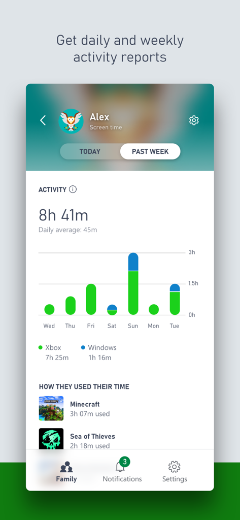 A weekly activity report in the Xbox Family Settings app showing a child's screen time across Xbox and Windows for games like Minecraft and Sea of Thieves.